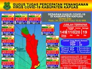 MOMEN TAMBAHAN PSBB, ELEMEN (DMK) MASYARAKAT DIMINTA WASPADA THD VIRUS CORONA