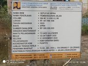 Kacabjari Terbitkan Surat Perintah Penyelidikan, Terkait Program KOTAKU