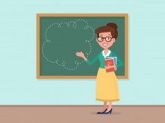 Memiliki Ilmu Pengetahuan