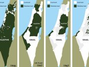 Menentukan Benar sendiri